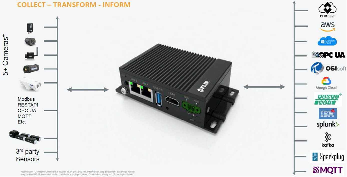 iiot gateway.jpg