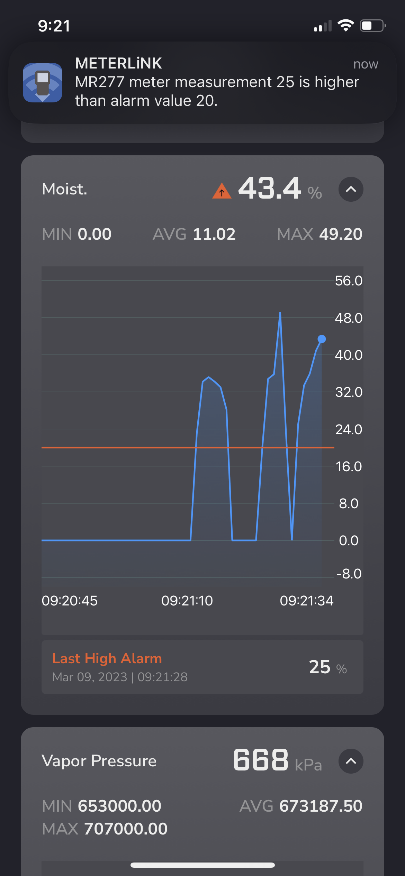 meterlink_moisture_graph.png